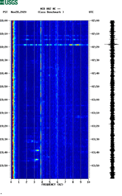 spectrogram thumbnail