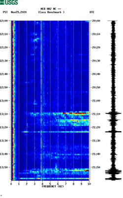 spectrogram thumbnail