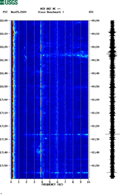 spectrogram thumbnail