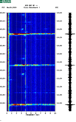 spectrogram thumbnail