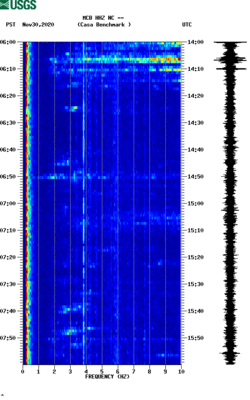 spectrogram thumbnail