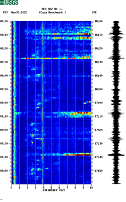 spectrogram thumbnail