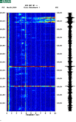 spectrogram thumbnail