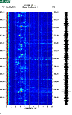 spectrogram thumbnail