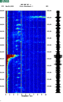 spectrogram thumbnail