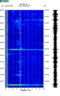 spectrogram thumbnail