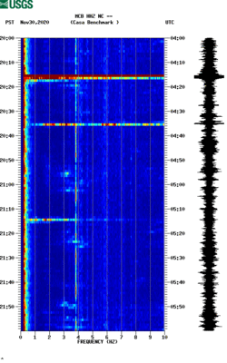 spectrogram thumbnail