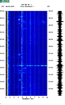 spectrogram thumbnail