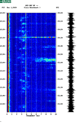 spectrogram thumbnail