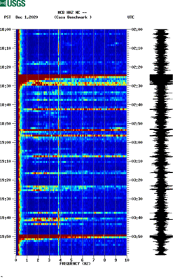 spectrogram thumbnail