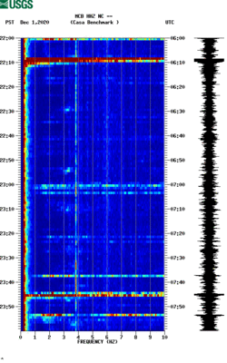 spectrogram thumbnail