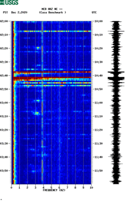 spectrogram thumbnail