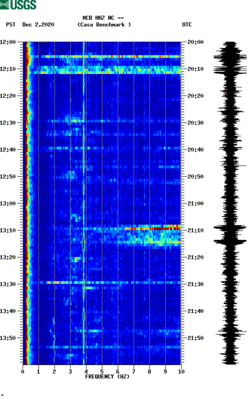 spectrogram thumbnail