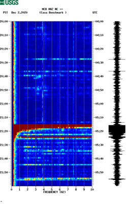 spectrogram thumbnail