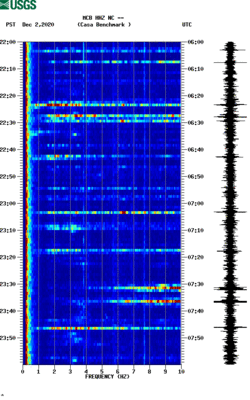 spectrogram thumbnail