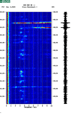 spectrogram thumbnail