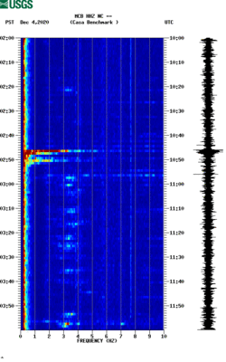 spectrogram thumbnail