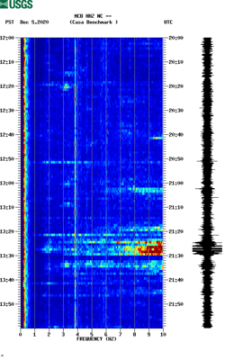 spectrogram thumbnail