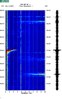 spectrogram thumbnail