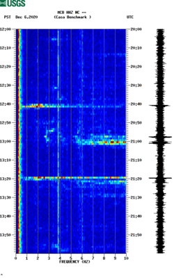 spectrogram thumbnail