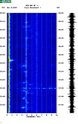 spectrogram thumbnail