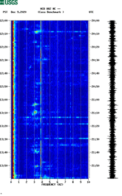 spectrogram thumbnail