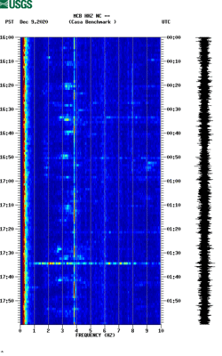 spectrogram thumbnail