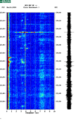 spectrogram thumbnail