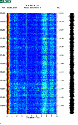 spectrogram thumbnail