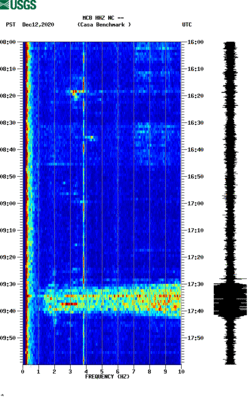 spectrogram thumbnail