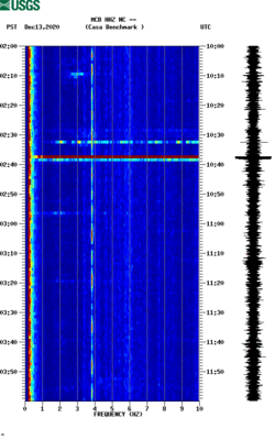 spectrogram thumbnail