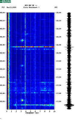 spectrogram thumbnail