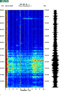 spectrogram thumbnail