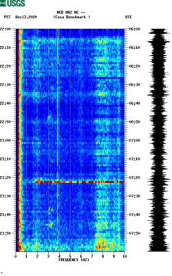 spectrogram thumbnail