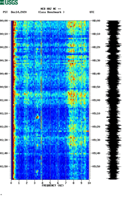 spectrogram thumbnail