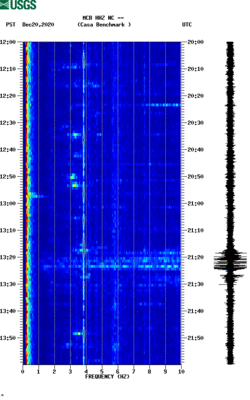 spectrogram thumbnail