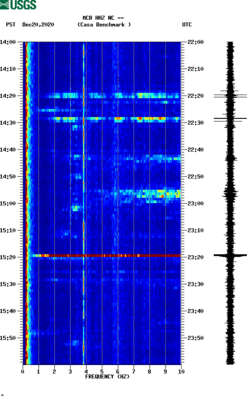 spectrogram thumbnail