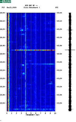 spectrogram thumbnail