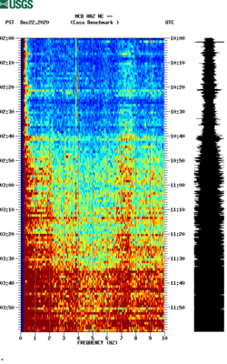 spectrogram thumbnail