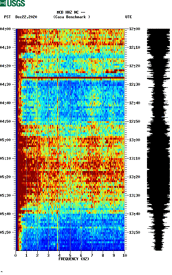 spectrogram thumbnail