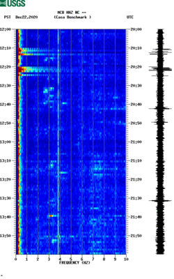 spectrogram thumbnail