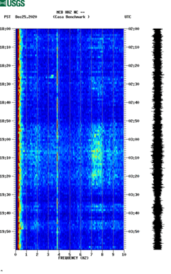 spectrogram thumbnail