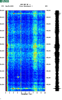 spectrogram thumbnail