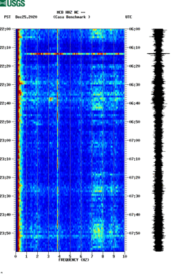 spectrogram thumbnail