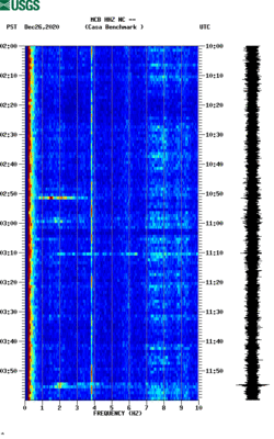 spectrogram thumbnail