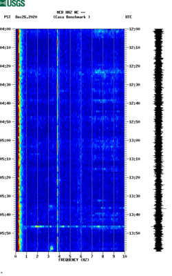 spectrogram thumbnail