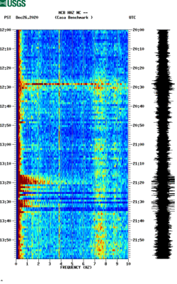 spectrogram thumbnail