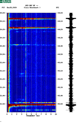 spectrogram thumbnail