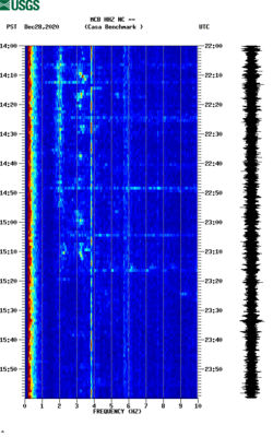 spectrogram thumbnail