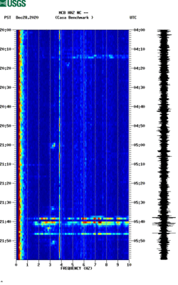 spectrogram thumbnail